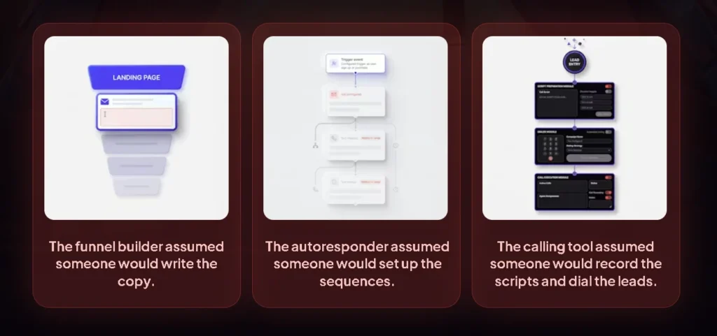 Agentic Agency Review