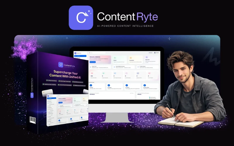 ContentRyte Review